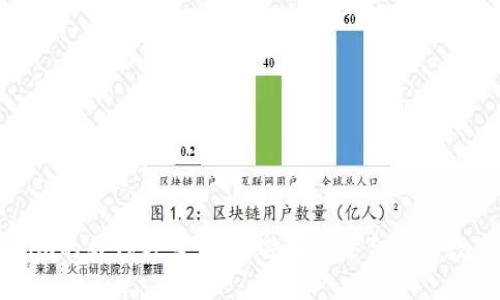 探索Tokenim的替代方案：如何选择最适合你的数字资产平台