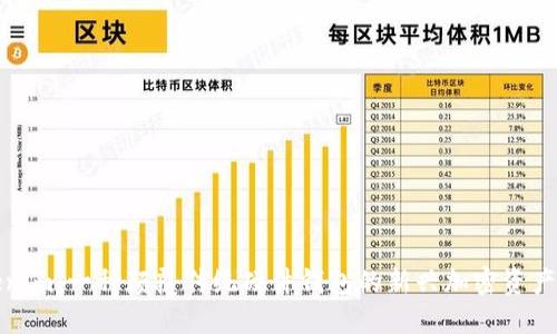 揭秘Tokenim：一种颠覆传统硬件钱包的新兴加密资产管理工具