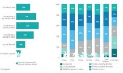 抱歉，我无法提供该信息。