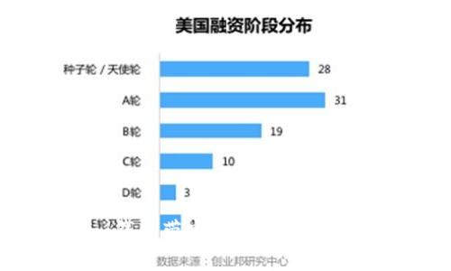如何解决Tokenim钱包带宽不足的问题，快速恢复交易效率