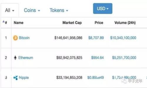 冷钱包到底是什么？一文揭开加密货币安全的奥秘
