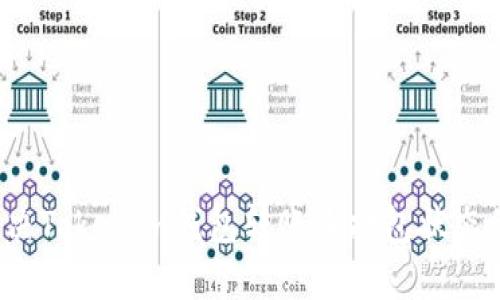 如何解决Tokenim钱包转账未打包状态的问题？