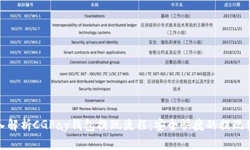 深入解析CGPay钱包提现流程：安全快捷的提现体验