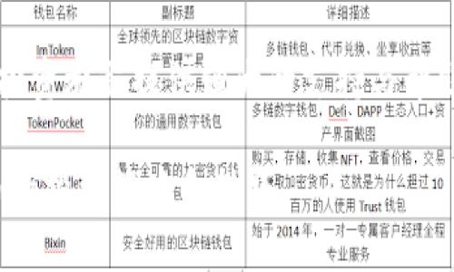   苹果手机下载Tokenim的完整指南：轻松获取加密资产的智能工具 / 

 guanjianci Tokenim, 苹果手机下载, 加密资产, 交易工具 /guanjianci 

引言
在数字货币投资不断升温的今天，越来越多的投资者开始寻找便捷的工具来帮助他们管理和交易加密资产。Tokenim作为一款专注于加密资产管理的智能工具，能够为用户提供丰富的功能和良好的用户体验。在这篇文章中，我们将详细介绍如何在苹果手机上下载Tokenim，并深入探讨其独特卖点及创新点。

了解Tokenim
在介绍下载步骤之前，让我们先了解一下Tokenim的功能。Tokenim是一款不仅支持多种加密货币交易的平台，而且还提供便捷的资产管理工具。用户在这款应用中可以轻松查看实时价格、进行交易、管理自己的加密资产组合，以及充分享受去中心化金融(DeFi)的优势。它以简洁直观的界面、强大的功能和安全性吸引了大量用户。

准备工作：确保你的设备兼容
在下载Tokenim之前，确保你的苹果手机符合一些基本要求。首先，你需要运行最新版本的iOS系统，因为Tokenim的功能和安全性在新版系统上表现最佳。其次，请确保你的设备有足够的存储空间，以便顺利安装应用。访问“设置” - “通用” - “iPhone存储空间”，可以查看当前的存储状态。

下载Tokenim的步骤
接下来，我们将一步步引导你如何在苹果手机上下载Tokenim。首先，你需要打开你的“App Store”。
strong第一步：/strong在苹果手机的主屏幕上，找到“App Store”图标并点击打开。App Store是苹果官方的软件商店，你将会在这里找到几乎所有适用于iPhone的应用。

strong第二步：/strong在App Store的底部菜单中，你会看到“搜索”选项。点击“搜索”，进入应用搜索界面。

strong第三步：/strong在搜索框中输入“Tokenim”，然后点击键盘上的“搜索”按钮。此时，你的手机会开始查找符合条件的应用。

strong第四步：/strong在搜索结果中查找“Tokenim”。通常情况下，它会出现在列表的最前面。确认应用的图标和开发者信息，以确保你下载的是正确的应用。

strong第五步：/strong点击“获取”或“下载”按钮。如果你是第一次下载此应用，可能还需要输入你的Apple ID密码或使用Face ID/Touch ID确认。此时，应用将开始下载并自动安装。

strong第六步：/strong下载完成后，返回主屏幕，找到Tokenim图标，点击打开。根据应用的提示，你可能需要进行一些基本设置，例如创建账户或登录现有账户。

Tokenim的特色功能
成功下载并安装Tokenim之后，探索其独特功能将是让人惊喜的体验。Tokenim提供了个人化的资产管理功能，用户可以轻松跟踪各类加密资产的价格和行情，制定更科学的投资决策。

此外，Tokenim独特的交易模块设计简洁、易于操作，用户可以在几秒钟内完成交易，极大提升了交易的效率。同时，Tokenim还提供实时市场行情及新闻，以帮助用户更好地把握市场动向。

安全性与用户隐私
在涉及加密资产时，安全性是投资者最为关注的问题之一。Tokenim在设计时充分考虑了用户的数据保护，采取了多种安全措施，例如双重身份验证、加密传输等，为用户提供一个安全的交易环境。同时，Tokenim不会收集用户不必要的个人信息，全力保护用户的隐私。

总结
通过这篇详细的指南，相信你已经学会了如何在你的苹果手机上下载Tokenim。无论你是加密货币的新手还是有经验的交易员，Tokenim都将为你的投资旅程提供强大的支持与帮助。还在等什么？赶快去下载Tokenim，开启你的数字资产管理之旅吧！

最后，记得定期检查Tokenim的更新版本，以获得更好的使用体验和新功能。与朋友分享你对Tokenim的体验，也欢迎在社区中探讨更多关于数字货币的投资策略和技巧。