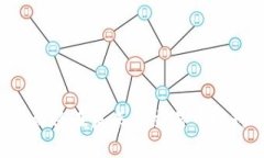 在区块链和加密货币的世界中，矿工费（或交易