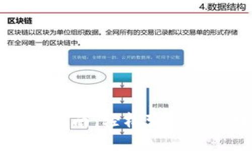 原子币出售指南：轻松变现你的数字资产