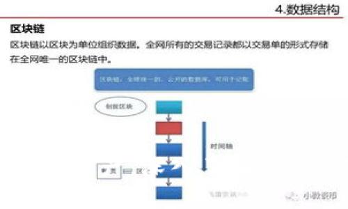 保护你的数字资产：深入了解TokenIM安全性