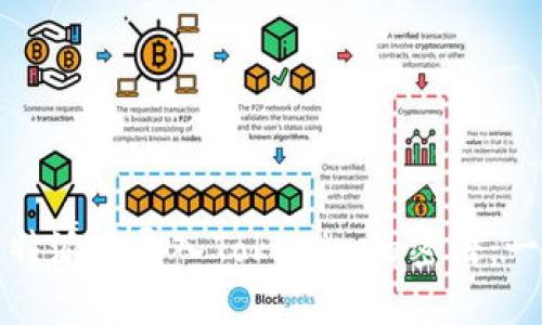 如何在比特派中导入Tokenim的密语：一步步教程