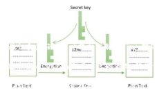 OKPay钱包安全可靠吗？深度解析其安全性及用户体