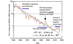 如何应对Tokenim钱包助记词丢失问题：全面指南与