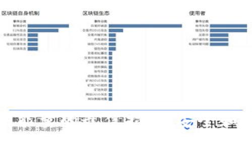 冷钱包购买能量的最佳指南：安全和便捷的选择