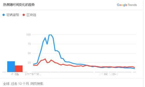 如何通过Tokenim购买HTMoon：完整指南与实用技巧