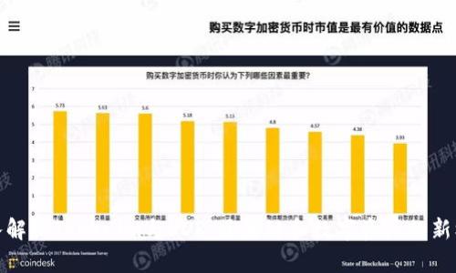 深入解析Tokenim与SDR：区块链和数字资产的新机遇