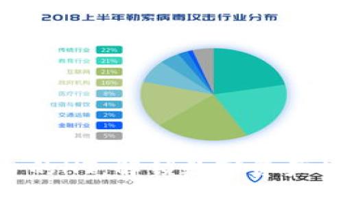 Tokenim平台的HT：解锁数字资产投资的新篇章