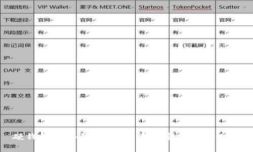 硬钱包VS冷钱包：数字资产安全的新选择