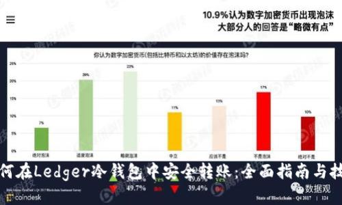 如何在Ledger冷钱包中安全转账：全面指南与技巧
