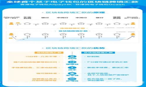 Tokenim - 最新版苹果应用下载，探索加密世界的新方式