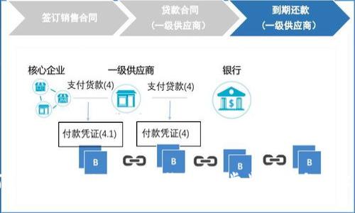如何创建Tokenim EPS 钱包：一步步指南与最佳实践