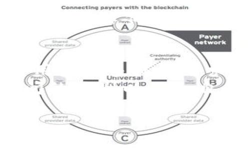 在以太坊生态系统中，ETH钱包和Tokenim钱包之间确实存在一些重要的区别。下面，我将详细介绍这两者的特点和功能，以帮助您更好地理解它们的关系。

什么是ETH钱包？
ETH钱包是专门用于存储和管理以太坊（ETH）和以太坊区块链上其他代币的数字钱包。它提供了生成公钥和私钥的功能，用户可以通过这两个密钥来进行加密货币的交易。ETH钱包的类型有多种，包括热钱包和冷钱包，热钱包通常具有较高的便利性，而冷钱包则在安全性上有所提升。

ETH钱包的类型
ETH钱包可以分为多种类型，各有其特点与优势：
ul
    listrong软件钱包：/strong这类钱包运行在电脑或手机应用上，使用非常便捷，但相应的安全性相对较低。/li
    listrong硬件钱包：/strong硬件钱包是一种离线设备，提供更高的安全性，适合长期存储大量ETH。/li
    listrong纸钱包：/strong通过打印密钥，将资产离线保存，安全性高，但使用不够灵活。/li
/ul

Tokenim钱包是什么？
Tokenim钱包是一种更为专业化的钱包，旨在为用户提供一个多功能的数字资产管理平台。它不仅支持ETH的存储与交易，还支持基于以太坊的各种代币（Token），使得用户能够便捷地管理各种数字资产。

Tokenim钱包的独特特点
Tokenim钱包在功能性、用户体验和安全性方面具备了一些特别之处：
ul
    listrong多资产支持：/strong用户不仅可以存储ETH，还可以轻松管理ERC20及ERC721等多种以太坊代币，这种多样性是Tokenim的一个显著优势。/li
    listrong友好的用户界面：/strongTokenim钱包致力于提供直观易用的界面，让即使是非专业用户也能快速上手，轻松进行操作。/li
    listrong安全性：/strongTokenim钱包在安全技术上不断更新与，确保用户资产的安全，保护用户的资产不受攻击。/li
    listrong社区功能：/strongTokenim钱包不仅是一种存储工具，它还为用户提供了可以参与社区、交流和共享的功能，提升用户的参与感。/li
/ul

ETH钱包与Tokenim钱包的比较
在了解了两个钱包的基本特点后，我们可以进行一些比较分析，帮助用户更好地选择适合自己的钱包。
ol
    listrong功能性：/strongETH钱包往往较为基础，仅支持ETH的存储与交易，而Tokenim钱包则支持更丰富的代币类型，适合需要频繁交易的用户。/li
    listrong用户体验：/strongTokenim钱包在使用者友好性上有着更为良好的设计，而传统的ETH钱包在某些情况下可能显得复杂。/li
    listrong安全性：/strong从安全角度看，硬件钱包的安全性更高，但Tokenim钱包在软件钱包中通过技术手段尽力提高安全性。/li
/ol

为何选择Tokenim钱包？
选择Tokenim钱包的理由有很多，尤其适合那些希望在以太坊生态中进行更多操作的用户。对于新手来说，Tokenim的友好界面能够极大地降低入门门槛；而对资深用户来说，它的多资产管理和社区功能提供了无缝的使用体验。

总结
在以太坊的世界中，ETH钱包如同基础设施，为用户提供存储和交易的基本功能。而Tokenim钱包则是一种更为先进的选择，不仅针对用户的多样化需求提供了支持，还在社区互动和用户体验上进行了。
无论你是初学者还是经验丰富的交易者，选择最适合你需求的钱包都至关重要。希望通过这篇文章，你对ETH钱包和Tokenim钱包之间的区别以及各自的优缺点有了更深入的理解。让我们一起在数字货币的海洋中探索并管理我们的资产吧！

以上就是针对ETH钱包和Tokenim钱包的详细介绍，希望对您有所帮助！如果还有其他问题，请随时提问。