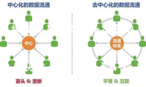    Tokenim加油站：助力数字货币交易的便捷新选项  /   
 guanjianci  数字货币, Tokenim, 加油站, 交易便捷  /guanjianci 

引言
随着数字货币的迅速崛起，越来越多的人开始关注和参与这一新兴市场。人们不仅仅是在寻找更高的投资回报，还有对便捷交易方式的渴求。Tokenim加油站作为一个新颖的服务平台，正是应运而生，旨在为用户提供安全、快捷、高效的数字资产交易体验。

Tokenim加油站的创新点
Tokenim加油站的核心在于它的独特创新，致力于解决目前数字货币交易过程中的痛点。传统交易所存在的繁琐注册流程、高昂的交易手续费和较长的提现周期，都让许多用户感到失望。而Tokenim加油站，通过简化流程和提升交易效率，顺应了用户的需求。
首先，Tokenim加油站提供了无缝的用户体验。用户只需通过简单的步骤，就能完成数字货币的购买和出售。没有冗长的身份验证流程，也没有复杂的交易界面，只有清晰简洁的操作流程，确保每位用户都能轻松上手。
其次，Tokenim加油站在手续费方面也极具竞争力。为了吸引用户，平台承诺以最低的手续费权衡价格，同时在交易高峰期也维持相对稳定的费用。这大大减少了用户在交易过程中因手续费而产生的负担，让用户的实际收益得到有效提升。

安全性：用户的首要考虑
在数字货币市场，安全性始终是用户关注的重点。Tokenim加油站在这方面采取了多重措施，全方位保护用户的资产。首先，平台采用了行业领先的区块链技术，确保所有交易的透明和可追溯性，从源头上减少了潜在的风险。
此外，Tokenim加油站还引入了顶尖的安全协议及防护措施，例如多重签名钱包和冷存储等，以确保用户资产的安全。平台的团队也由经验丰富的技术专家组成，他们始终保持对市场动态的关注，及时修复任何可能的安全漏洞。

用户体验：更高的满意度
为了提升用户的整体体验，Tokenim加油站设置了24小时在线客服，确保用户在交易中遇到的任何问题都能够得到及时解答。无论是新手用户还是有经验的交易者，都能够在平台上找到所需的支持和帮助。
另外，Tokenim加油站的界面设计友好，信息呈现清晰，各类功能模块一目了然。此外，平台还提供市场分析和实时行情推送，帮助用户做出更明智的决策。这些细节都大大增强了用户的使用满意度，使之成为一个值得信赖的交易平台。

Tokenim加油站与传统交易所的区别
比较传统的数字货币交易所，Tokenim加油站在功能和用户体验上都显得更加先进。传统平台多半依赖于复杂的操作流程和不透明的费用结构，而Tokenim加油站的设计理念则是为了让每个用户都能够轻松参与数字货币交易。
此外，Tokenim加油站还聚焦于移动端用户，推出了手机应用程序，这对经常需要随时随地进行交易的用户而言，无疑是个利好。无论是在地铁上还是在咖啡馆中，只需轻松点击几下，用户就能进行交易，让数字货币交易真正成为生活的一部分。

未来展望：不断创新与发展
随着市场的不断变化，Tokenim加油站始终保持着开发和革新的态度。团队希望通过分享知识和经验，帮助更多人了解数字货币，了解加油站的功能，从而扩大其在全球的影响力。
特别是在2024年，Tokenim加油站计划推出新特性，如数字资产抵押贷款和多币种交易选项等，希望能进一步提升平台的吸引力。这一系列新功能将使得用户在Tokenim加油站的交易体验更丰富多彩，充满可能性。

结语
Tokenim加油站不仅仅是一个交易平台，它代表着未来数字货币交易的方向和趋势。通过独特的创新和强大的用户体验，Tokenim加油站正努力成为数字货币时代最值得信赖的伙伴。对每位用户而言，无论你是新手还是老手，Tokenim加油站都能为你提供最便捷、安全和高效的交易体验。在这个快速变化的数字经济时代，兴起于此，我们不妨一同见证Tokenim加油站的成长。