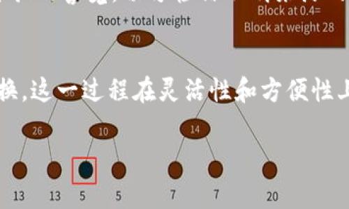 在区块链领域，tokenim的转换通常涉及不同类型的加密货币或代币。例如，用户可能希望将某种代币（如ERC-20代币）转换为USDT、ETH或其他代币。以下是一般进行代币转换的步骤：

1. 选择一个支持代币转换的平台
有许多平台可以用来进行代币转换，包括去中心化交易所（如Uniswap、SushiSwap）、中心化交易所（如Binance、Coinbase）以及一些代币交换服务（如Changelly、SimpleSwap）。选择一个信誉良好的平台非常重要，以确保交易的安全与顺利。

2. 创建或登录账户
如果您使用的是中心化交易所，您需要创建一个账户，并完成身份验证。这通常涉及提供您的电子邮件地址、手机号码以及其他身份信息。去中心化交易所则通常不需要注册，但您需要一个支持代币的数字钱包。

3. 将代币转入平台
将您希望转换的代币发送到所选平台的地址。如果您使用的是去中心化交易所，您只需连接您的钱包；而中心化交易所则您需要复制相应的充值地址，将代币从您的钱包发送到该地址。在发送之前，请确保检查地址是否正确，以防丢失资金。

4. 进行代币转换
登录后，您可以找到代币交换或转换的选项。选择您要转换的代币与目标代币，输入您要转换的数量，计算平台会显示您将获得的目标代币数量。请仔细查看交易费用，确保了解所有费用后再确认交易。

5. 确认交易
一旦您确认信息无误，点击确认或交换按钮。交易会被提交到区块链网络上，稍等片刻，您可以在您的钱包或账户中看到转换后的代币。根据网络情况，交易的确认时间可能有所不同。

6. 提取到个人钱包
完成交易后，再次检查您的账户，确保代币已正确到账。若您希望将代币提取到个人钱包中，可以复制您的钱包地址，并在平台上进行提款。如果您使用的是去中心化平台，此步骤可能无需进行直接提取。

7. 注意交易安全
在进行代币转换时，务必要留意安全事项。使用诸如双重身份验证（2FA）等安全措施。此外，也要保持对诈骗的警觉，切勿轻信不明来源的信息。

总结
代币转换是加密货币交易中一个常见的操作，了解其流程后，您将能够更加顺利地进行各类代币间的交换。这一过程在灵活性和方便性上给用户带来了极大的便利。

希望以上信息对您有所帮助！如果您还有其他问题或者需要更详细的解答，欢迎随时问我。