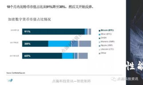探索Tokenim带宽：提升区块链网络性能的新机遇