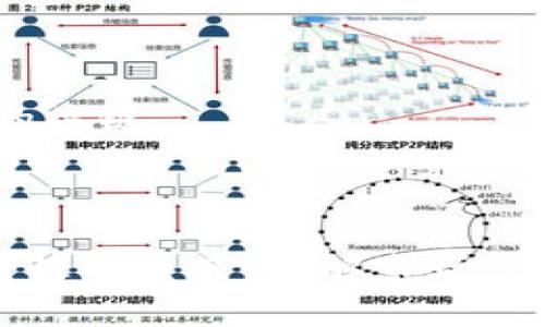 关于“tokenim”这一主题，首先我们需要明确“tokenim”指的是什么。如果它指的是某种特定的加密货币或代币，那么关于它的买卖情况会涉及到多方面的信息，包括市场流通性、交易所支持情况等。

### tokenim能否买卖？

如果“tokenim”是一种代币或加密货币，首先你需要确认几个关键因素：

1. **市场流通情况**：了解tokenim是否在主要的交易平台上可买可卖，比如Binance、Coinbase等。如果在这些平台上可以找到tokenim，那么大概率是可以进行买卖的。
  
2. **社区和发展活动**：活跃的社区和开发活动通常意味着代币有更高的流动性。这可以通过社交媒体、Telegram群组等渠道查询。

3. **合规性与法律因素**：不同国家对加密货币的监管力度不同。如果tokenim涉及法律风险，那么其买卖可能会受到限制。

### 如何进行tokenim的买卖？

如果你确认了tokenim可在某个平台上交易，以下是进行买卖的基本步骤：

#### 1. 创建账户

在你选择的交易平台上，首先要创建一个账户。这通常包括提供邮箱地址、设置密码、身份验证等步骤。确保你选择的交易平台是安全的，具备良好的口碑。

#### 2. 充值资金

注册完成后，你需要将资金充值到你的账户中。大部分平台支持多种充值方式，包括银行转账、信用卡、甚至其他加密货币的存款。

#### 3. 购买tokenim

在账户里找到tokenim的交易对，例如[tokenim/BTC]或[tokenim/USDT]，然后选择你想购买的数量，确认交易即可。

#### 4. 监控行情

购买后，建议定期查看市场行情和你的持仓状况。市场波动可能会影响tokenim的价值，因此保持关注非常重要。

#### 5. 卖出tokenim

当你认为价格合适时，可以选择卖出。在交易界面选择相应的交易对，输入你想卖出的数量，然后确认交易。

### 预测_tokenim_的未来走势

预测任何一种加密货币的未来走势都是一项挑战。市场情绪、技术发展、市场需求等都可能对tokenim的价值产生影响。以下是几个提供参考的指标：

#### 1. 技术分析

通过分析tokenim的历史价格走势，可以推测未来的可能发展方向。常用的工具有K线图、移动平均线等。

#### 2. 基本面分析

了解tokenim的基本面信息，比如其背后的技术、团队、应用场景等。这些都是影响其长期价值的关键因素。

#### 3. 行业新闻

加密货币市场受到行业新闻的影响非常大，关注该领域的新闻动态，有助于你做出更明智的交易决策。

### 投资者需谨慎

在考虑买卖tokenim之前，投资者应谨记以下几点：

#### 1. 了解风险

加密市场波动较大，投资风险也相对较高。不要投资超过自己承受范围的资金。

#### 2. 分散投资

切忌将所有资金投入单一资产，合理分散投资可以降低风险。

#### 3. 保持冷静

市场情绪会对交易决策产生影响。所以，保持冷静、理性，而不是被短期波动所左右，是成功的关键。

### 总结

无论tokenim的具体情况如何，对于任何一种加密货币的买卖，都需要经过细致的调研和谨慎的决策。了解市场、选择合适的平台、并保持对投资的冷静与理性，才能在加密世界中找到适合自己的投资机会。
