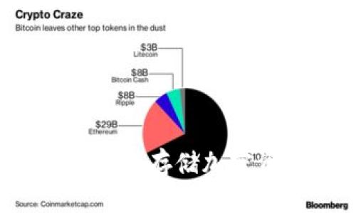 手机区块链冷钱包：安全存储加密资产的创新解决方案