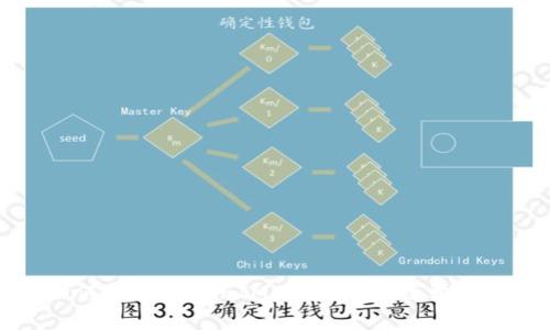 如何导入TokenIM：一步一步教学指南