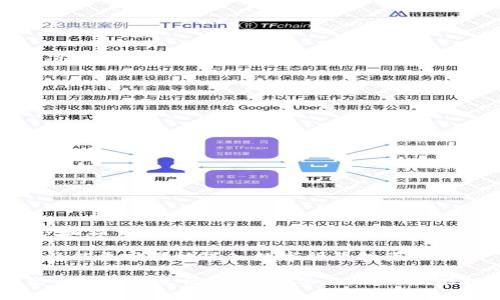   Bitoffer如何轻松充值人民币？新手必看！ / 

 guanjianci Bitoffer, 人民币充值, 数字货币平台, 交易所 /guanjianci 

引言：数字货币与人民币的结合

在当今数字经济的浪潮中，数字货币逐渐成为了金融投资的新宠。尤其是在中国，越来越多的人开始关注和参与数字货币的交易。Bitoffer作为一个值得信赖的数字货币交易平台，为用户提供了多种便捷的充值方式。特别是对于想要用人民币进行投资的用户，Bitoffer的充值方式尤其重要。

本文将详细介绍如何在Bitoffer上用人民币进行充值，确保各位用户能够顺利入门，享受数字货币带来的机遇。

Bitoffer简介

首先，我们来了解一下Bitoffer这个平台。Bitoffer成立于数字货币交易的风口之上，以用户的需求为导向，致力于为用户提供安全、便捷、高效的交易体验。无论你是新手还是资深投资者，Bitoffer都有适合你的服务。

该平台不仅支持多种主流数字货币的交易，还提供了丰富的市场分析工具和优质的客服支持。而且，它对于用户的充值渠道也做了周密的布局，以确保用户能够顺畅完成资金的流动。

人民币充值的必要性

为什么选择用人民币充值呢？首先，人民币是我们日常生活中最熟悉的货币，操作起来极为方便。其次，整个过程通常速度快，手续费低。对于很多投资者而言，能够迅速将资金投入到心仪的数字货币之中，是追逐财富的第一步。

充值步骤详解

接下来，我们将一一解析在Bitoffer上充值人民币的具体步骤。

h4第一步：注册并登录账户/h4

如果你还没有在Bitoffer注册账户，首先要访问官方网站，找到注册按钮，填写相关信息，完成注册。

注册成功后，用你的账号和密码登录平台。记得开启双重验证，确保账户的安全性。

h4第二步：选择充值方式/h4

登录后，前往“资产”页面，点击“充值”选项。在充值方式中，选择“人民币充值”。Bitoffer支持的人民币充值方式通常包括银行转账与第三方支付（如支付宝、微信支付等）。

h4第三步：填写充值信息/h4

在选择完充值方式后，系统会提示你输入充值金额以及相关信息。一定要核实再次确认填写的内容是否准确，包括你的账户信息和充值金额。

h4第四步：完成充值操作/h4

根据你选择的充值方式，按照系统的指引进行下一步操作。如果是银行转账，记得将款项汇入指定的账户，并保存转账凭证；如果是第三方支付，需完成相应的支付流程。

h4第五步：确认充值到账/h4

充值完成后，耐心等待系统确认。通常在1-3个工作日内，你的充值金额会到账。如果长时间未到账，可以联系Bitoffer的客服进行咨询。

常见问题解答

很多新手在充值过程中可能会遇到一些常见问题，以下是一些解答。

h41. 充值失败该怎么办？/h4

充值失败的原因可能有很多，比如账户信息填写错误、银行系统问题等。建议你仔细检查所填写的信息，确保无误。如果仍然无法解决，可以咨询Bitoffer的客服。

h42. 充值需要手续费吗？/h4

在Bitoffer上，人民币充值一般是免手续费的。但一些支付渠道可能会收取一定的手续费，具体需要根据你选择的支付方式而定。

h43. 充值的金额有限制吗？/h4

每个平台都会有充值金额的限制，Bitoffer也不例外。一般来说，最低和最高充值金额都有所规定，建议在充值之前先查看相关说明。

安全提示

充值人民币到Bitoffer上，安全永远是第一位的。在整个过程中，请务必小心以下几点：

ul
    li确认链接的真实性，确保是Bitoffer的官方网站；/li
    li定期更换密码，开启双重认证；/li
    li任何时候都不要泄露自己的账户信息和密码。/li
/ul

总结

通过以上步骤，相信你已经对在Bitoffer上充值人民币有了清晰的认识。充值的过程虽然可能会遇到一些小麻烦，但只要按照步骤操作，基本上不会出现问题。

无论你是刚入门的数字货币小白，还是有一定经验的投资者，Bitoffer都是一个值得信赖的选择。通过了解如何充值人民币，你将能更容易地进入数字货币投资的世界，享受这一创新的金融方式所带来的无限可能。

希望本文能够帮助你轻松完成Bitoffer的人民币充值，并在数字货币投资中获得成功。未来的数字货币市场将在很大程度上影响我们的生活，早一步参与，也许就能把握住财富的机遇。