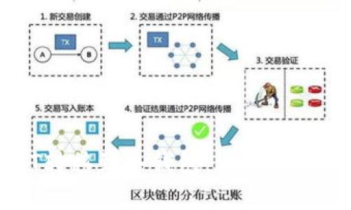 如何将USDT转移到冷钱包：一步一步的详细指南