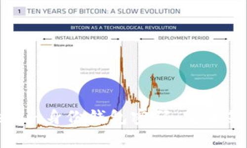 如何保护您的Tokenim身份钱包密码：安全策略与常见问题解答