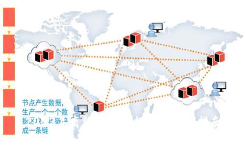 2023年离线冷钱包排名及选择指南
