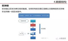  Tokenim注册邀请码大全：获取和使用指南