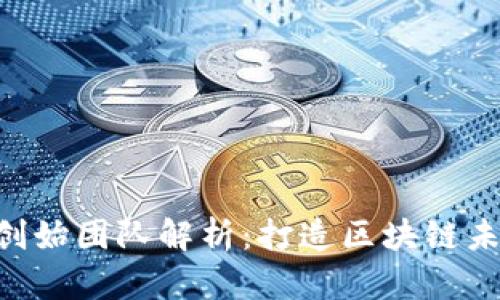 Tokenim创始团队解析：打造区块链未来的先锋