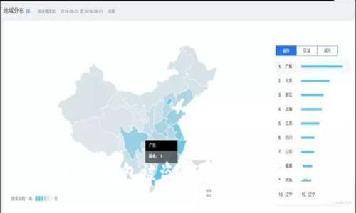 Tokenim钱包被盗的原因及防范措施
