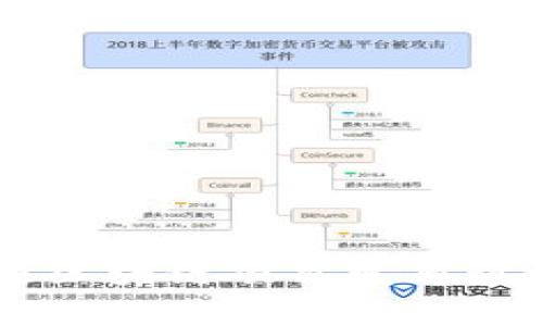 Tokenim：全新区块链项目发布计划与预期分析