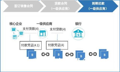 Tokenim: 带骷髅的币及其背后的价值解析