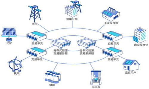 如何将 TokenIM 中的 BTM 转出：完整指南