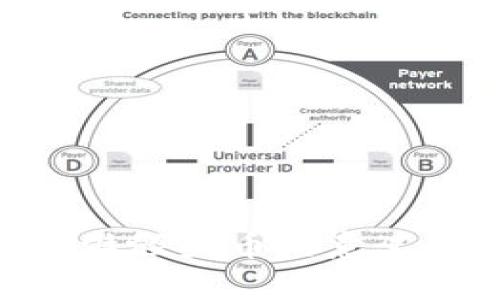 Tokenim上骷髅头币的意义与风险分析