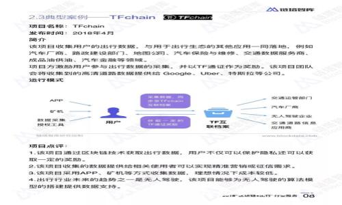 biamti如何使用Tokenim钱包查看授权信息
