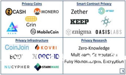 如何在Tokenim中添加币安链：详细指南