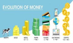 冷钱包导入联网手机的全面指南：安全性与操作