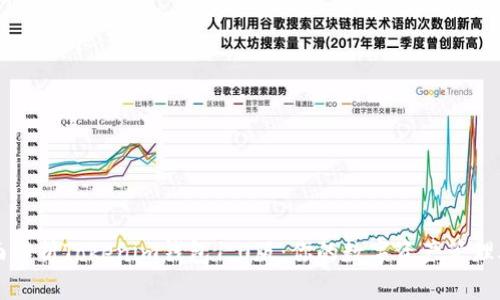 全面解析Tokenim钱包1.0版：你的数字资产管理助手