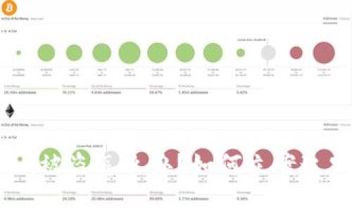 Tokenim被盗怎么办？如何立案追究损失？