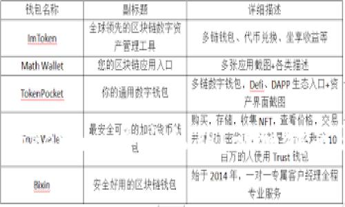 如何安全地从 Tokenim 导出私钥？详细指南与常见问题解答