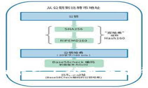 如何在Tokenim平台上登录多个钱包并有效管理
