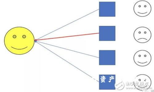 如何使用Tokenim软件辨别数字资产的真假：全指南