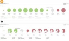 火币提币到Tokenim无效地址问题解决指南