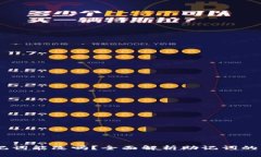 Tokenim 助记词能改吗？全面解析助记词的更改及安